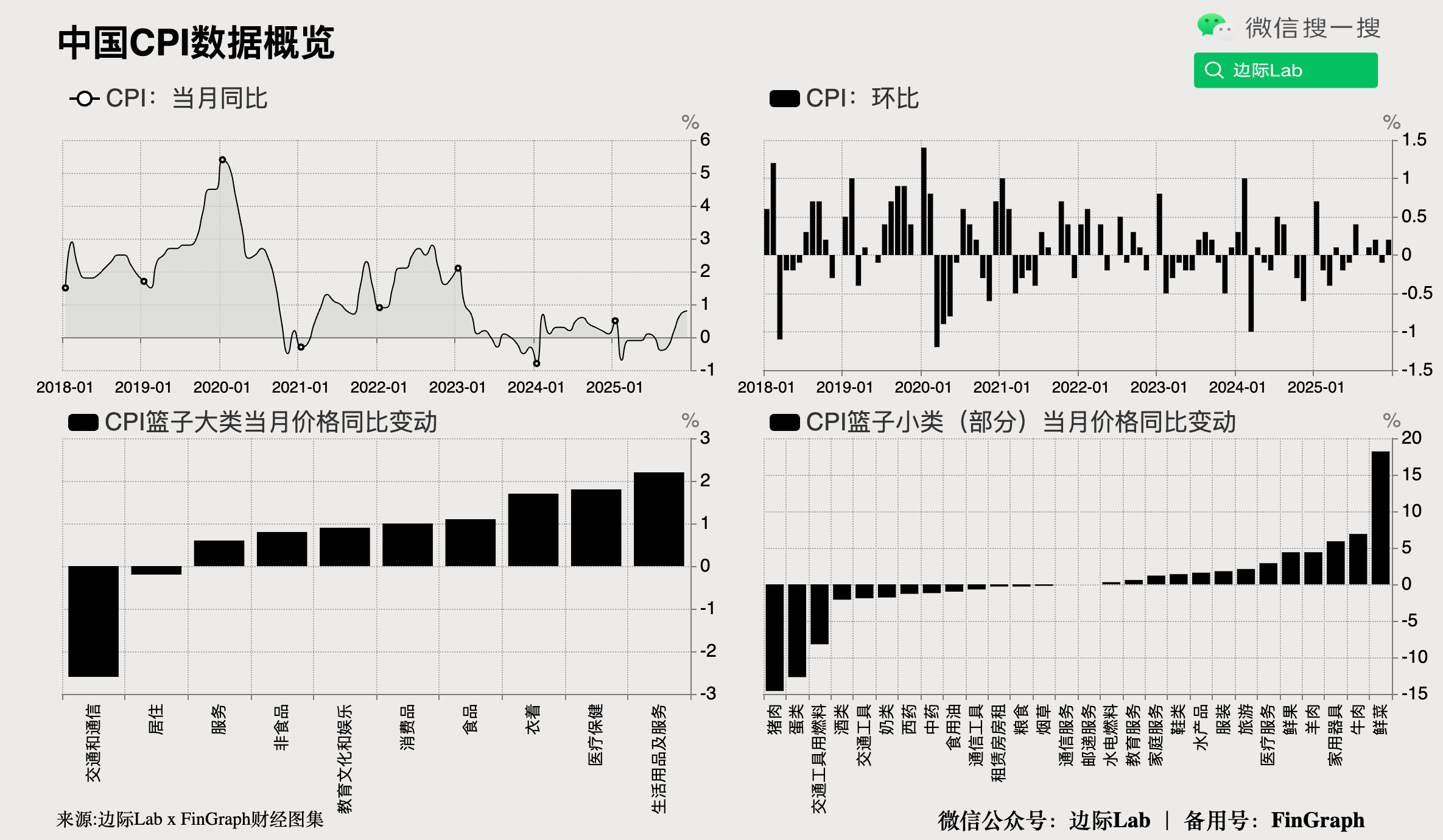 FinGraph每日财经图集：2026年01月09日（晚） - FinGraph财经图集
