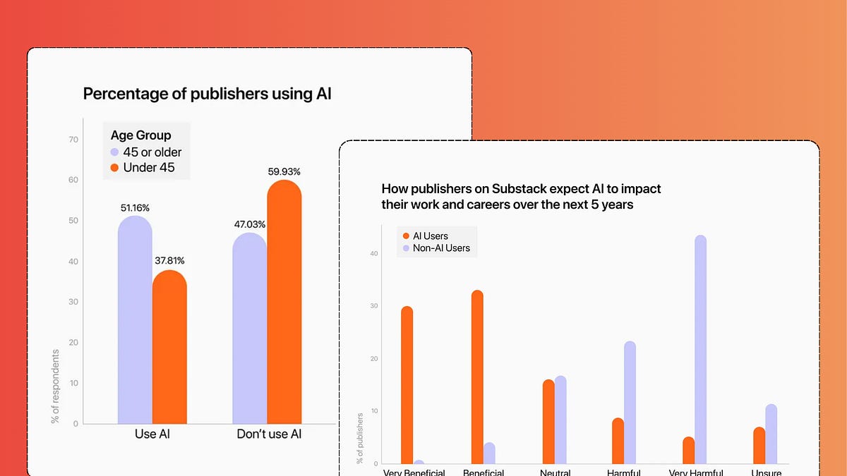 The Substack AI Report - by Arielle Swedback - On Substack