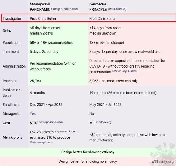pierrekorymedicalmusings.com