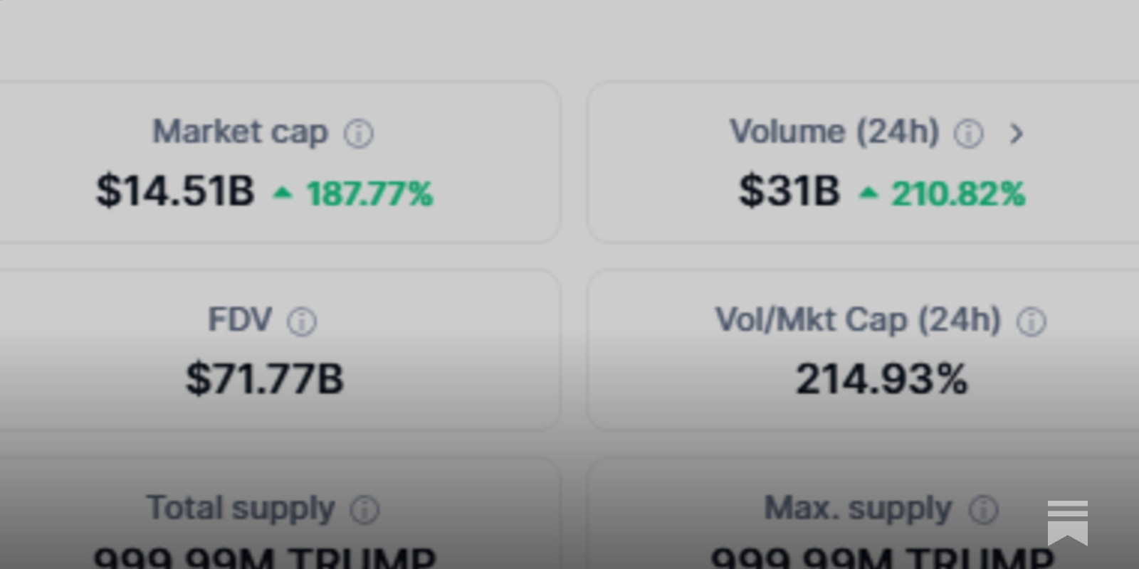 Trump Coin: the ultimate grift - by Charles Archer