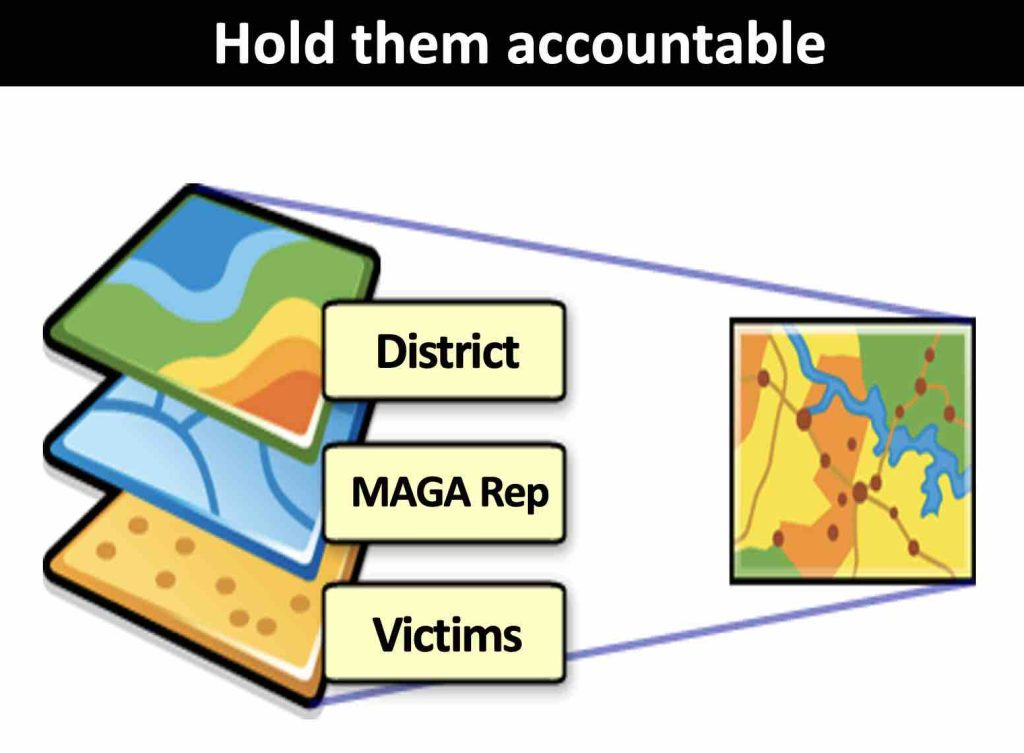 use maps to find who to hold accountable