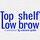 Top Shelf, Low Brow