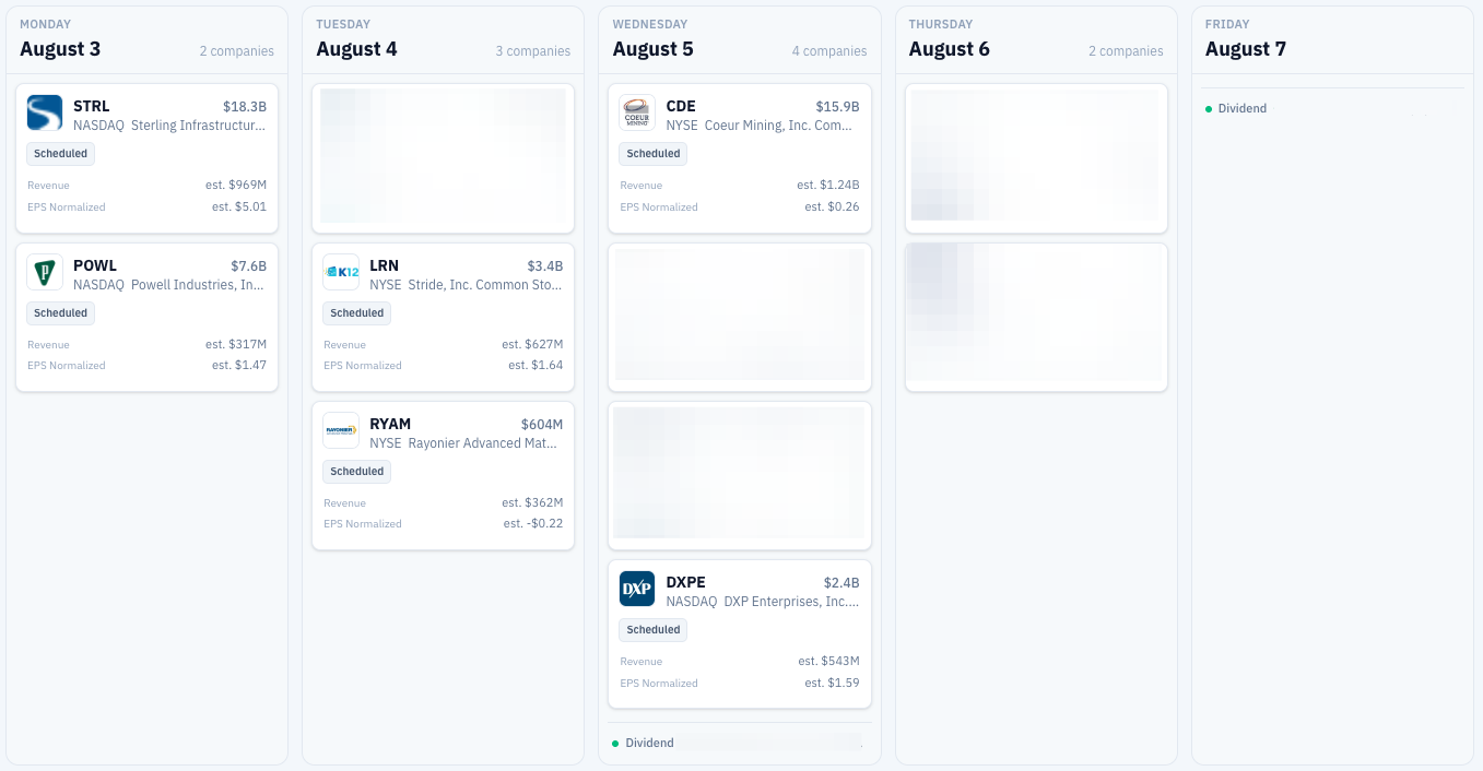 Beating The Tide portfolio companies scheduled to report earnings the week of August 3, 2026. Beating The Tide portfolio companies scheduled to report earnings the week of August 3, 2026.