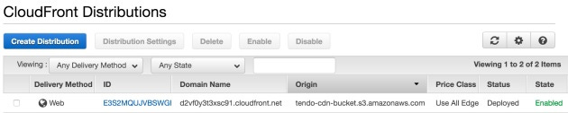 cloudfront cloudfront
