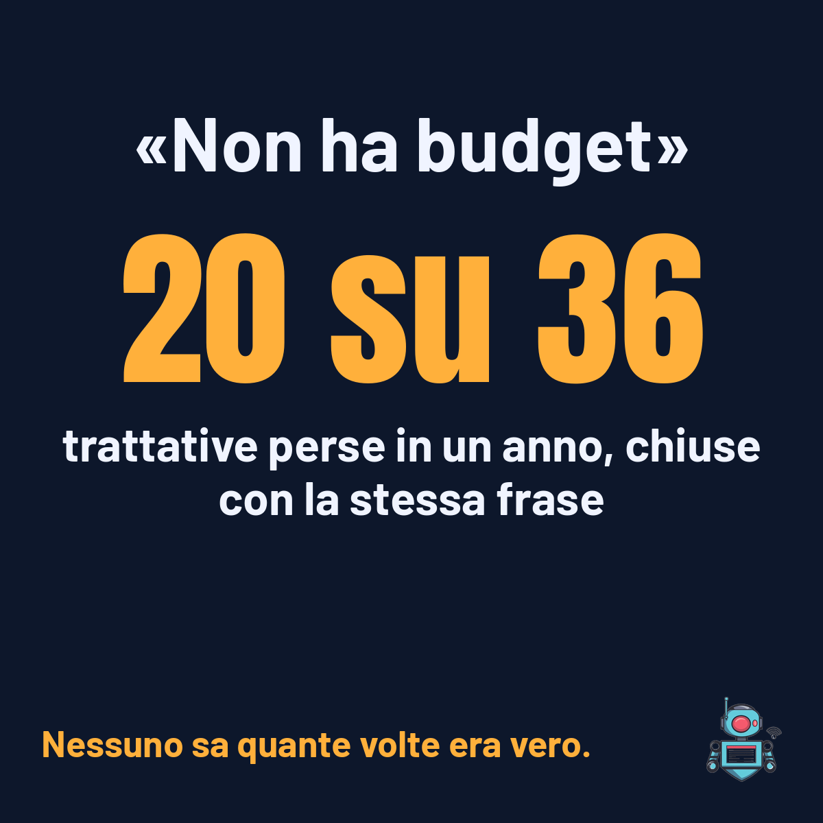 20 trattative perse su 36 in un anno archiviate con «non ha budget» e nessuna verifica 20 trattative perse su 36 in un anno archiviate con «non ha budget» e nessuna verifica