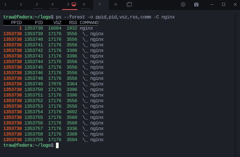 How to Accurately Check Memory Consumption of a Process in Linux