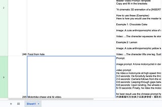 10 Viral Writing Style