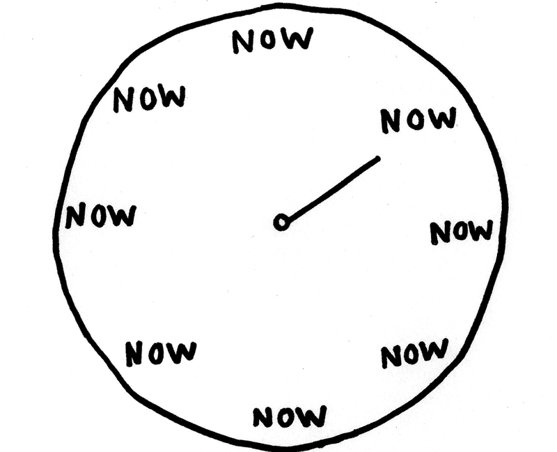 16 Simple Tips to Boost Your Productivity x10