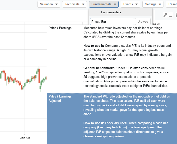 Stock Rover’s Multitude of Adjusted Metrics for Stock Analysis