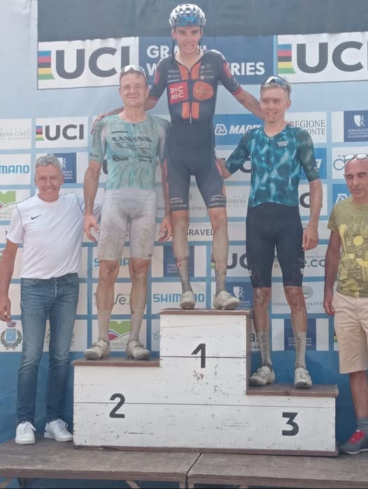 Potrebbe essere un'immagine raffigurante 5 persone, bicicletta e il seguente testo "UCI GB W VAIA DiC NIC Rosta RIES EUC RADASTI UCI nANO 2 MADPI AOΝ 2EGIONE ONTE 10ማ FONDUIO IRALESANDN noAA HONG eNG ENDGARBERA RBERA LISTICA RAVEL FONE EAG Mey .CO .) SHIM SHIM-10 10 FEDER ICLISTIO EMIONAG aл IAN 1 2 3"