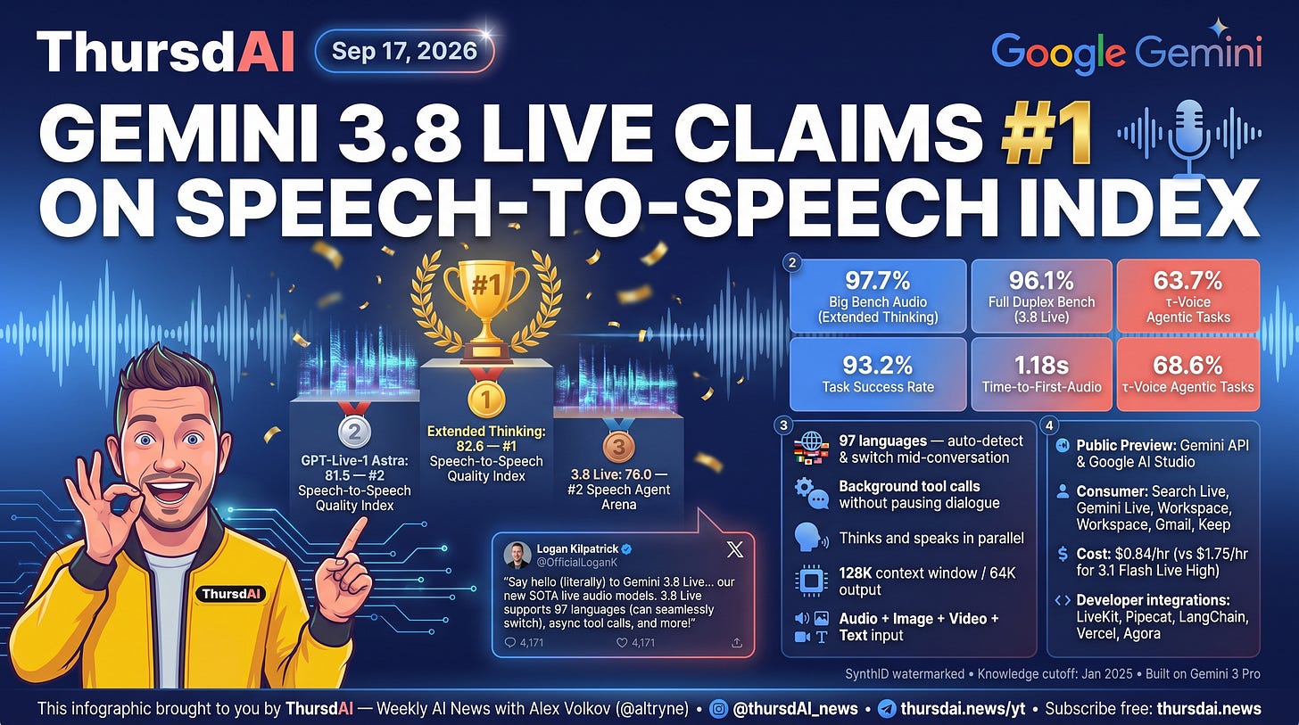 Gemini 3.8 Live