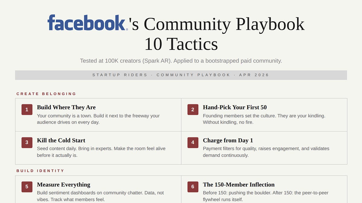 🌊 What 3 Years at Facebook Taught Me About Building Communities