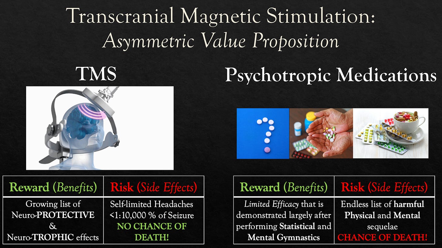 TMS and NIBS side effects are minor and self-limited.