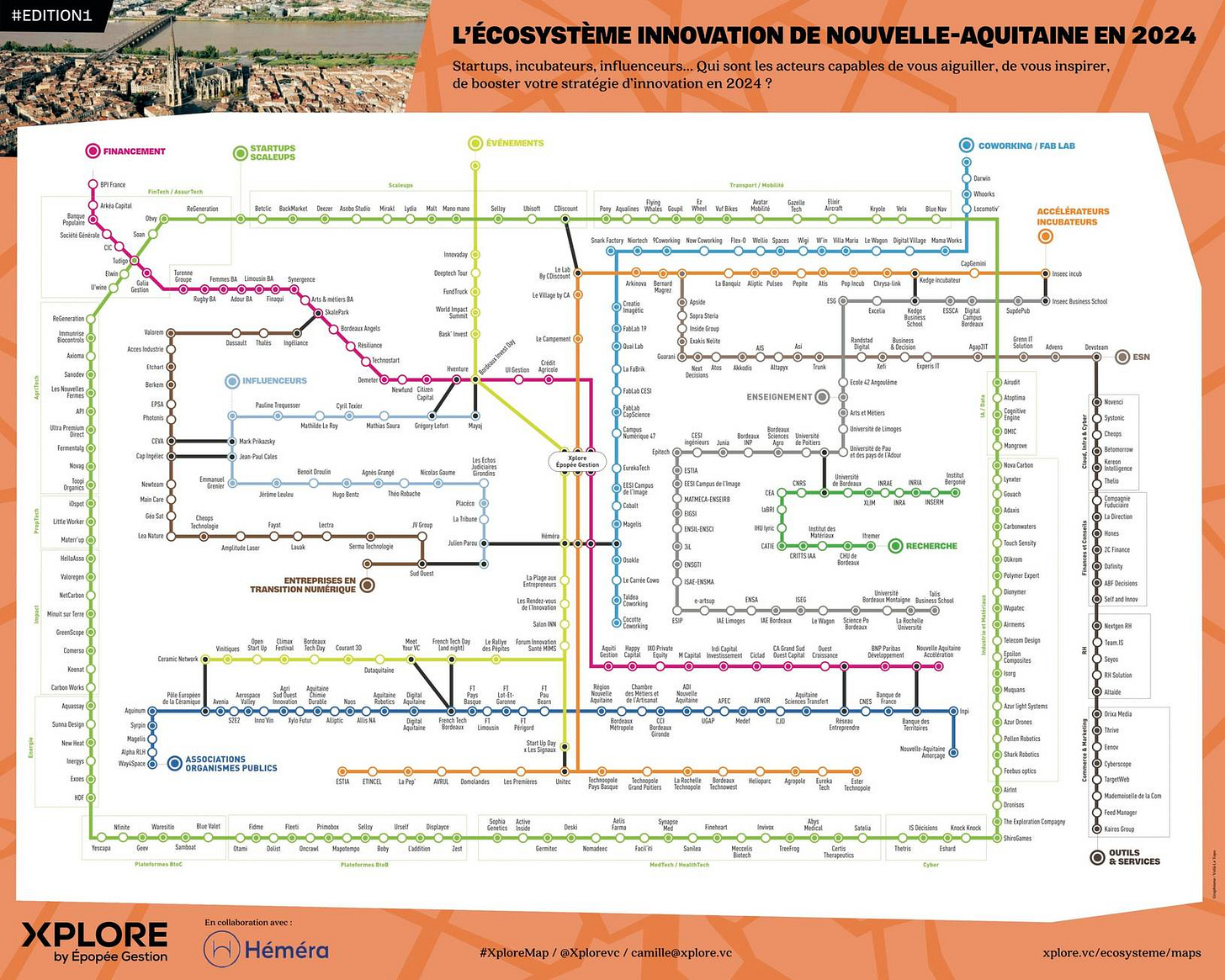 cartographie nouvelle aquitaine innovation