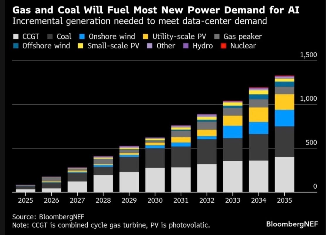 Claude Code Skills Just Changed Everything About Ai Assistants