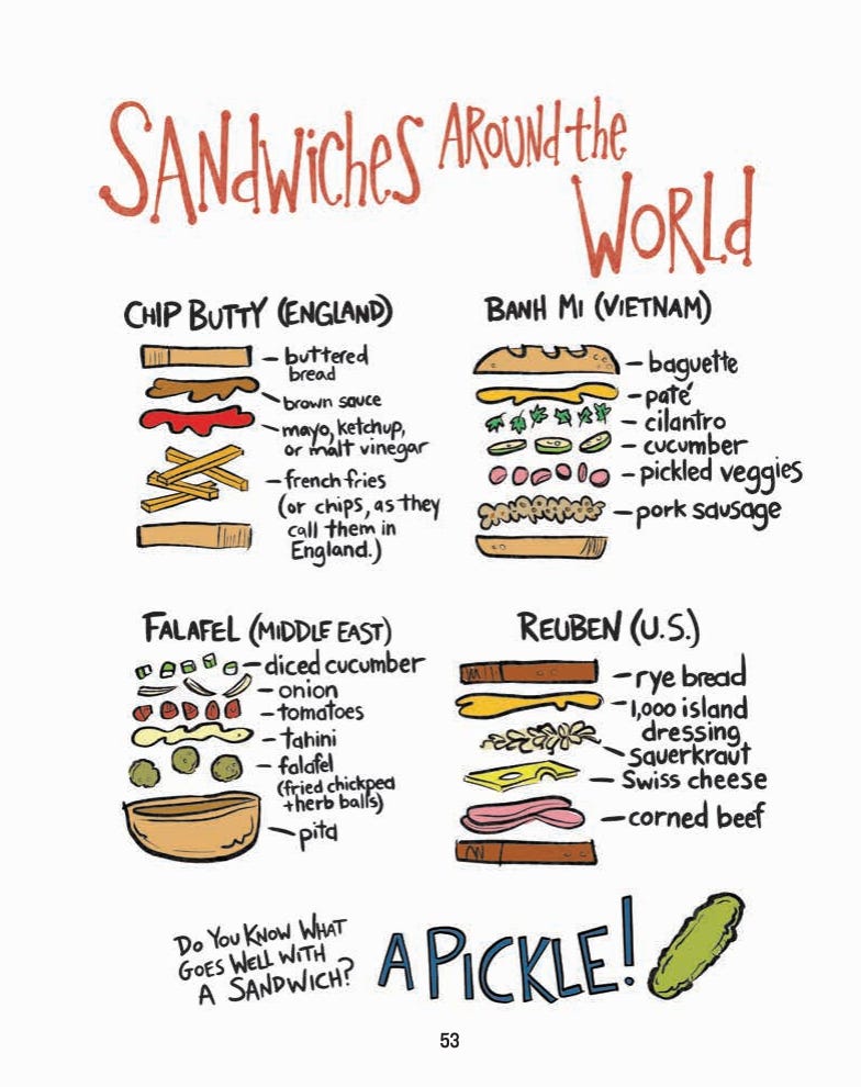 The History of Sandwiches (Comic) - by David Rickert