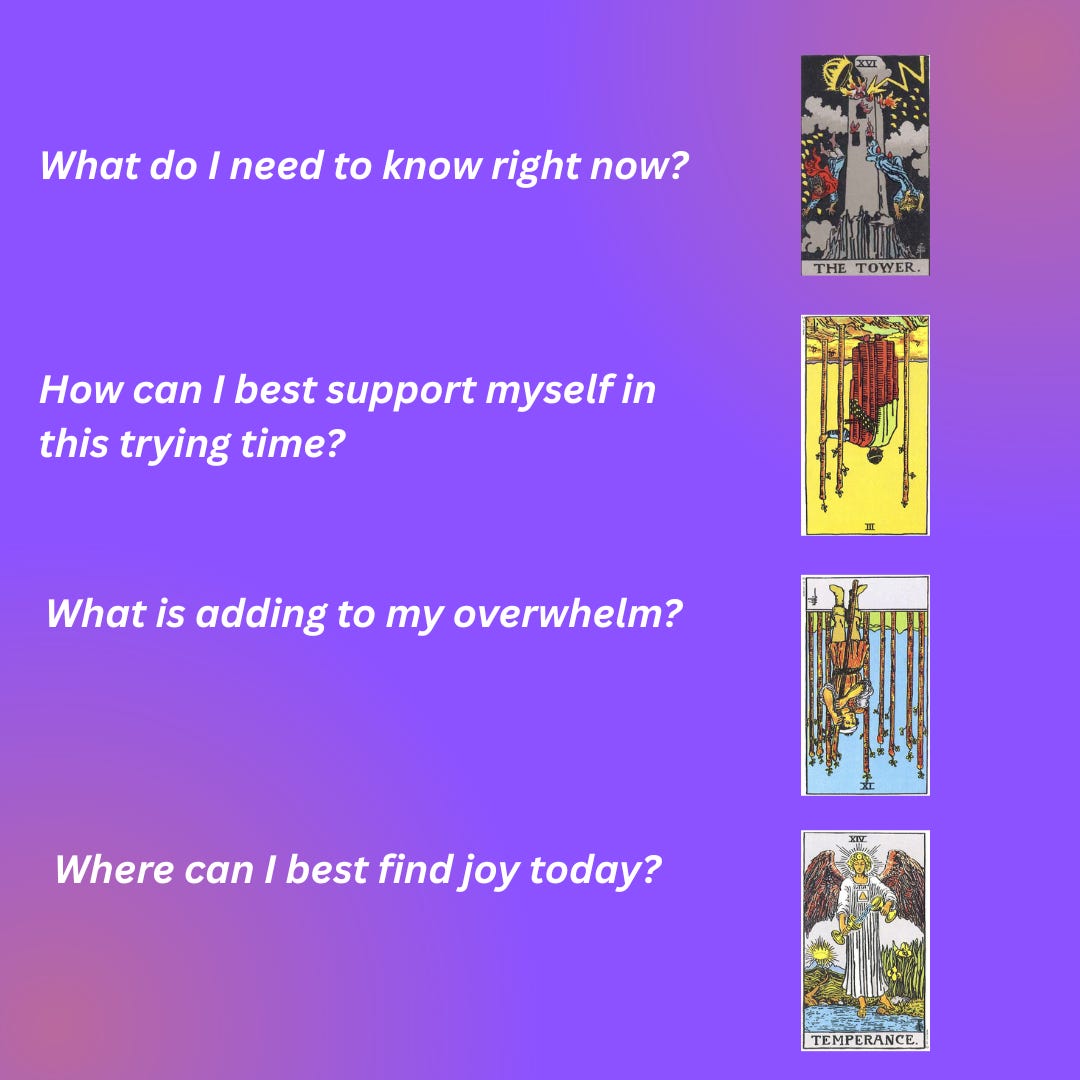 Tarot Tutorials: Taroting When Overwhelmed