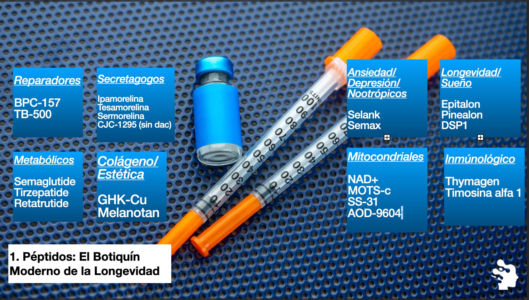 tesamorelin cjc1295 ipamorelin side effects tesa cjc1295 ipamorelin blend dosage - Pure Tested Peptides