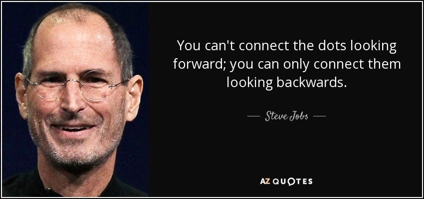 TOP 25 CONNECTING THE DOTS QUOTES (of 52) | A-Z Quotes