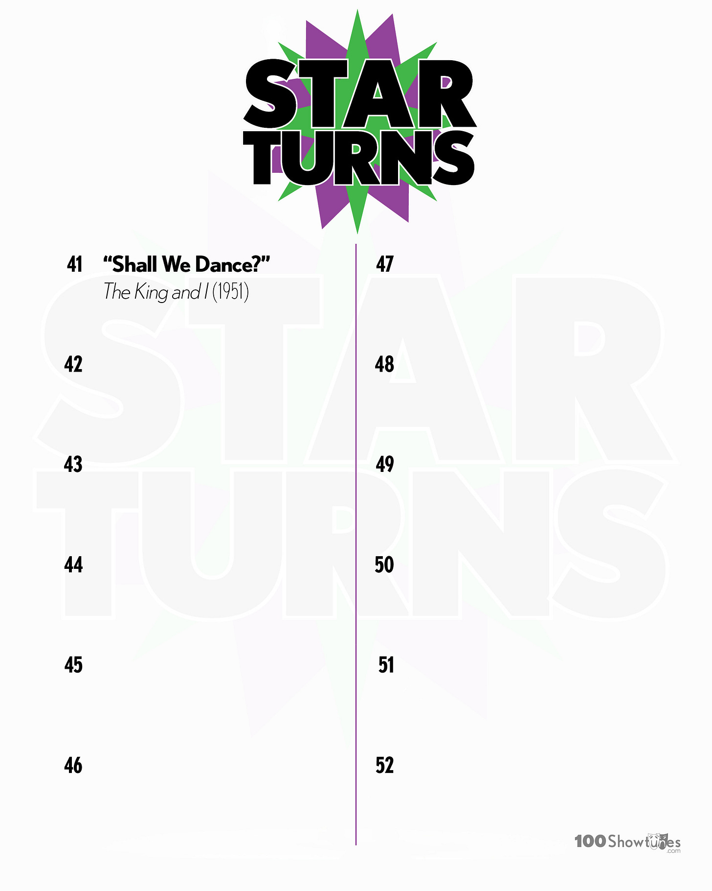STAR TURNS: 41. “Shall We Dance?,” The King and I (1951) STAR TURNS: 41. “Shall We Dance?,” The King and I (1951)