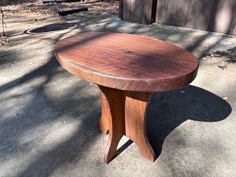 The craftsmanship of George K