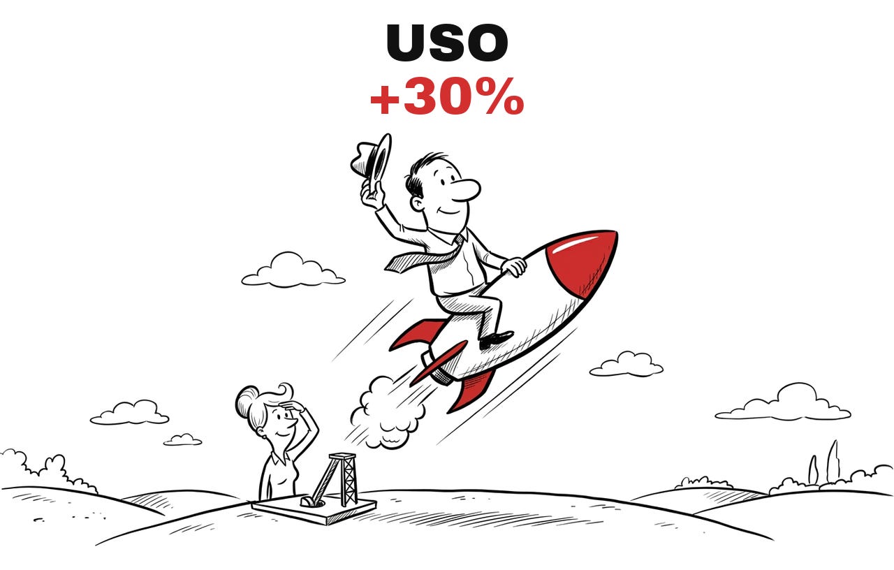 Trade Exit USO, +30%. Hand-drawn cartoon: the man rides a rocket upward and waves his hat, the woman watches from below.