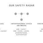 Safety Leadership and Neuroception