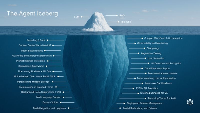 Reading Ambitiously 6-20-25