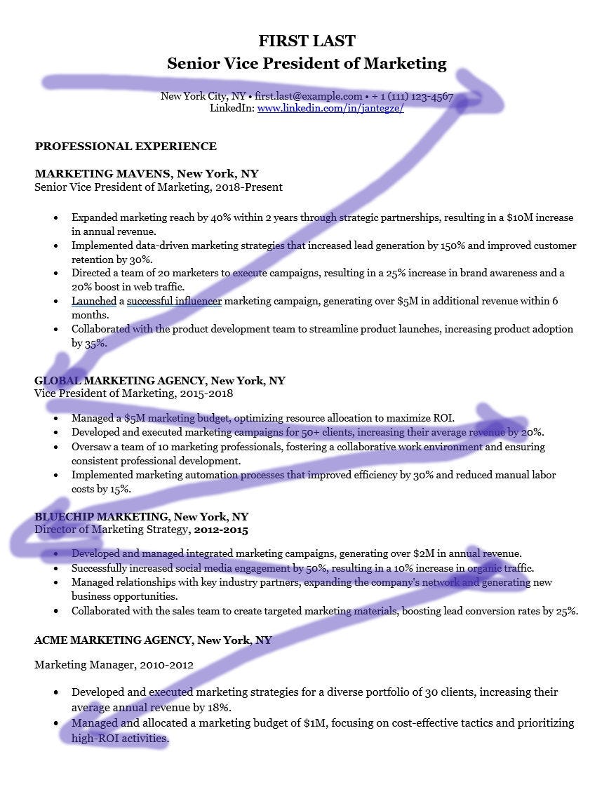 Z-shaped eye tracking pattern showing how recruiters scan resumes