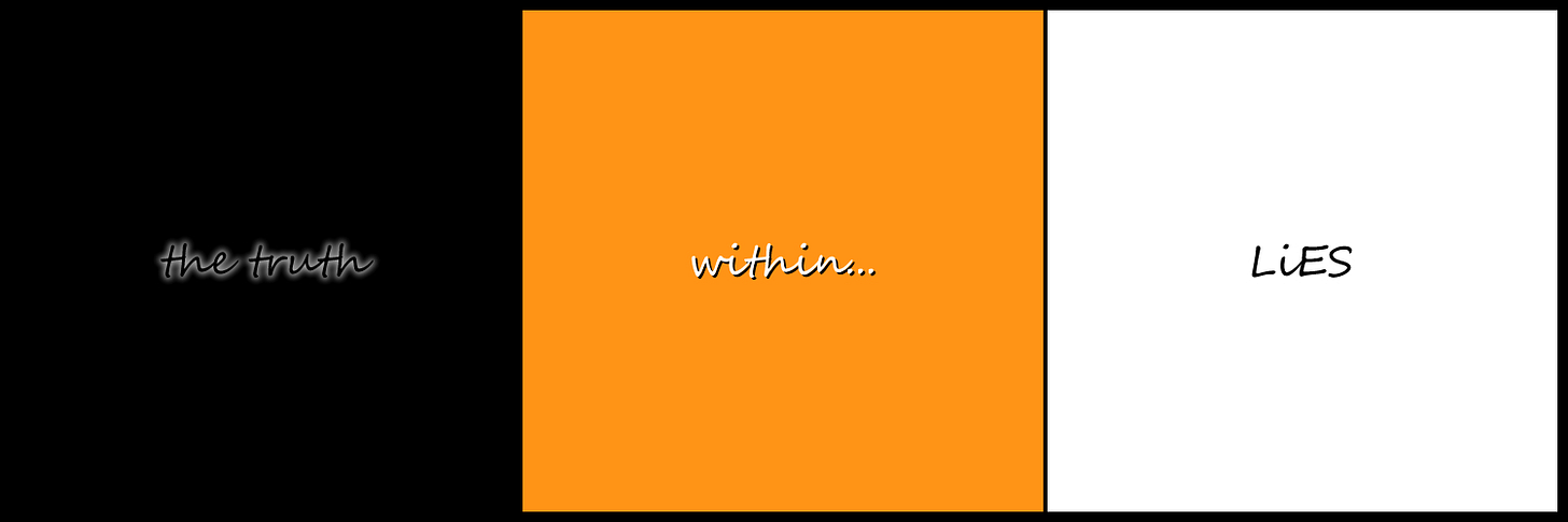 This image consists of three vertical panels side by side within a black background, each panel contains a different word or words. The left panel is black with the words ‘the truth’ written in black with a white glow, the middle panel is orange with the word ‘within…’ written in white with a black shadow, and the right panel is white with the word ‘LiES’ written in black. There is a thin black line between the orange and white panels.
