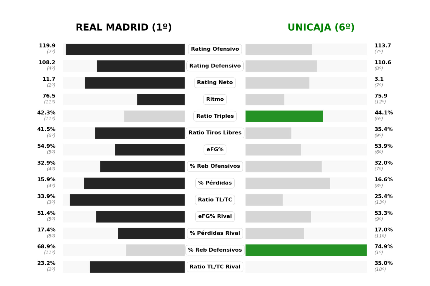 COPA DEL REY 2026 - CUARTOS DE FINAL - by Juanra Antón