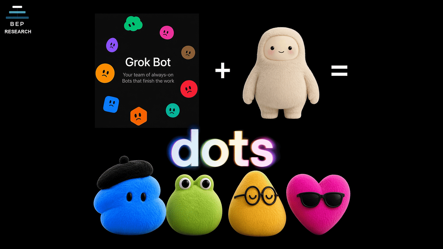 BEP Research animation reveals a Grok Bot panel, a plus sign, the supplied cream-colored character, an equals sign, and the colorful Dots wordmark and plush figures.