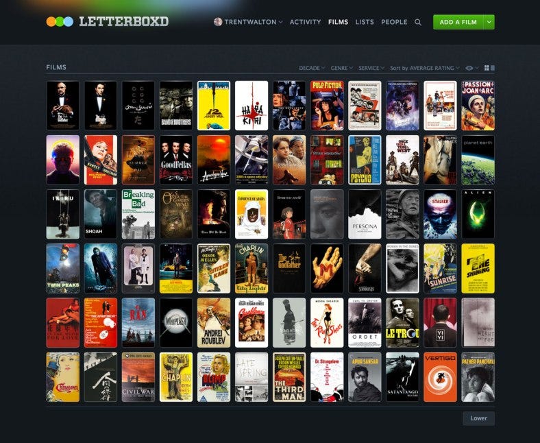 The Letterboxd App – For the movie buff | Created