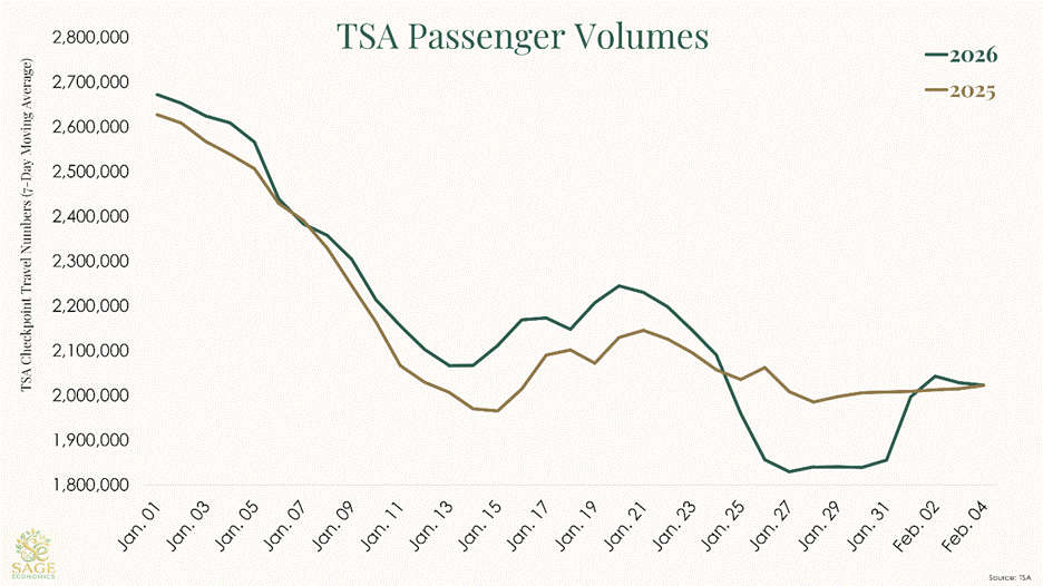 PowerPoint Slide Show  -  Slide Template