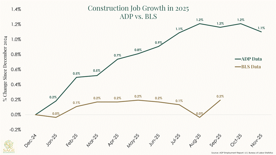 PowerPoint Slide Show  -  Slide Template