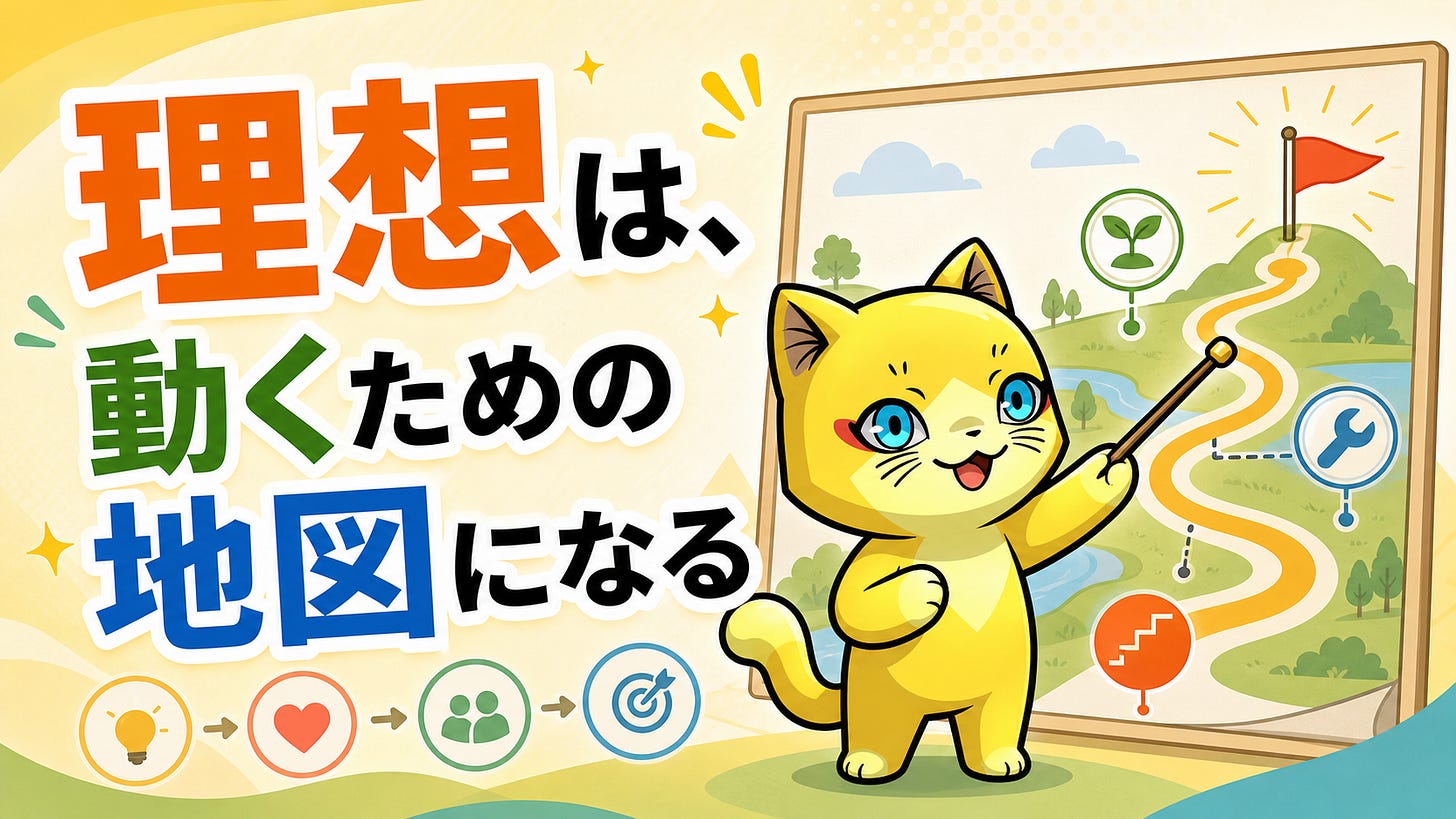 理想を語ることから逃げない 理想を語ることから逃げない