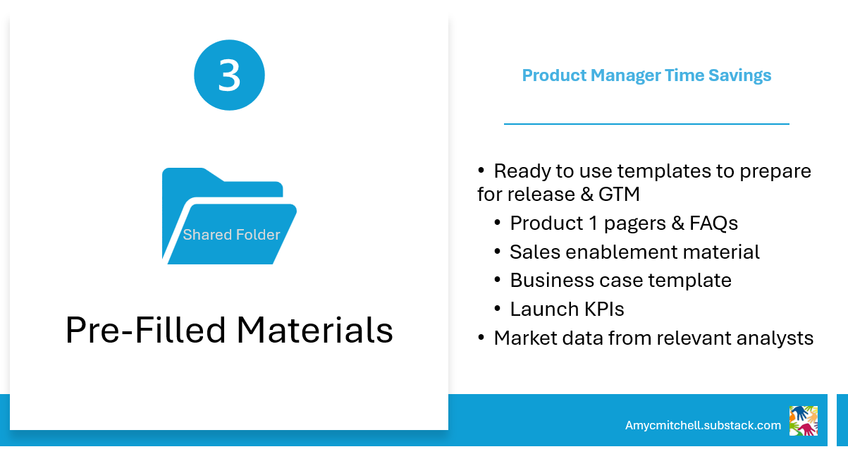 pre-filled templates for product managers