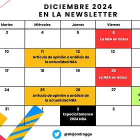 El calendario del mes de diciembre