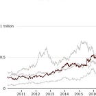 This Sector Will Mint the Next Wave of Millionaires!