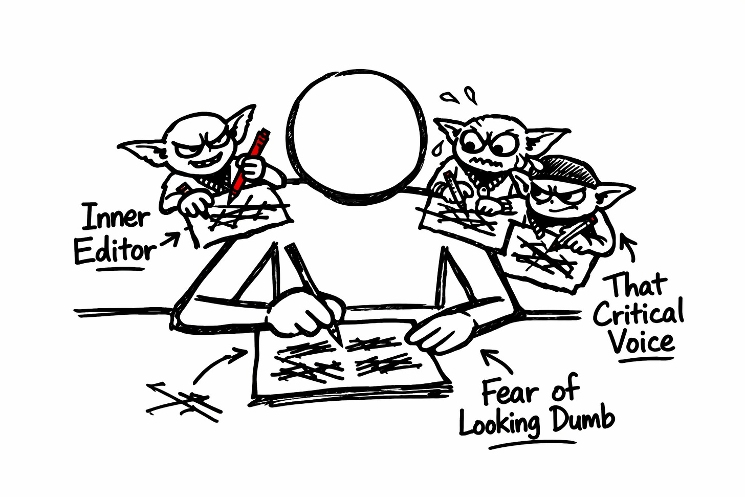 Whiteboard-style illustration of a document passing through airport security operated by gremlins labeled as TSA agents, confiscating items labeled “personality,” “that joke,” “the good metaphor,” and “your actual opinion,” leaving an empty document at the end.