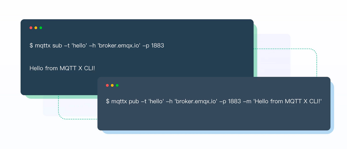 MQTTX CLI Preview MQTTX CLI Preview