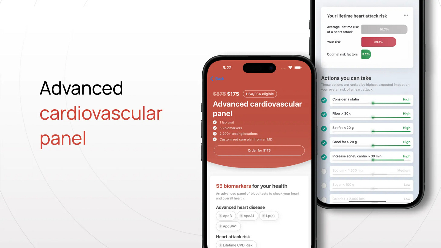 Advanced cardiovascular panel