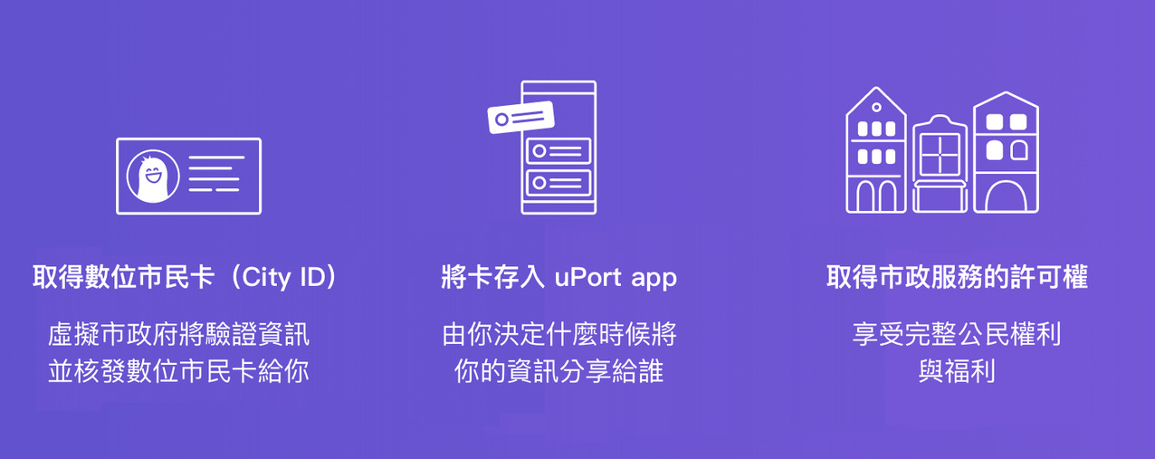 螢幕快照 2019-10-07 下午3.42.30.png