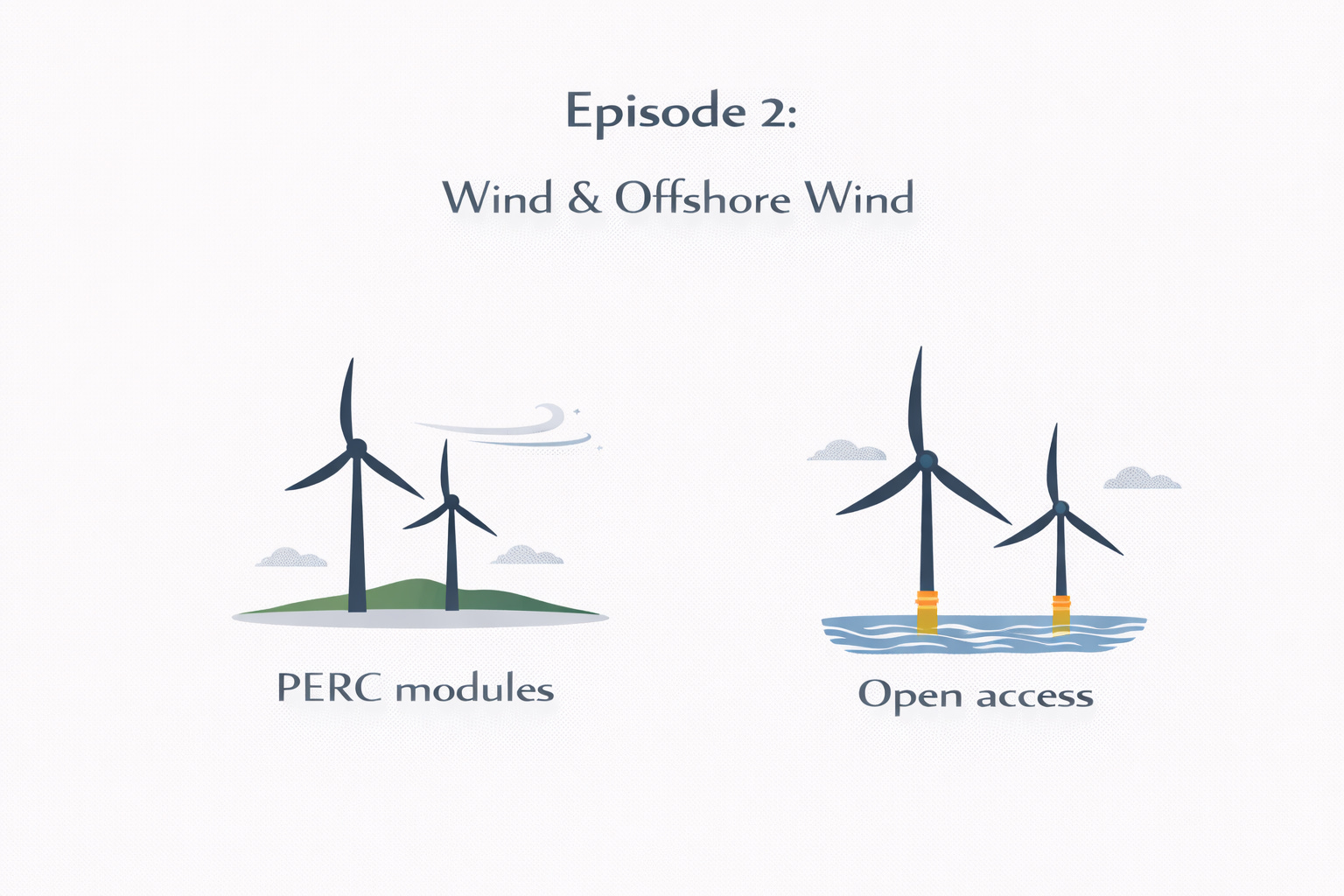 The Silent Powerhouse — Wind and Offshore Wind