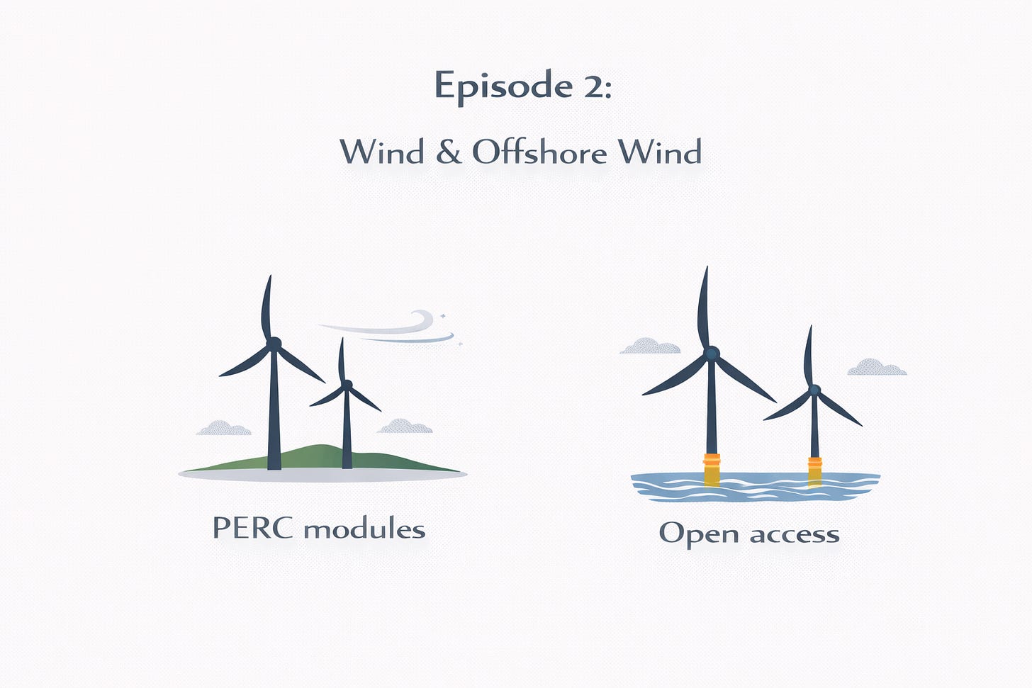 The Silent Powerhouse — Wind and Offshore Wind