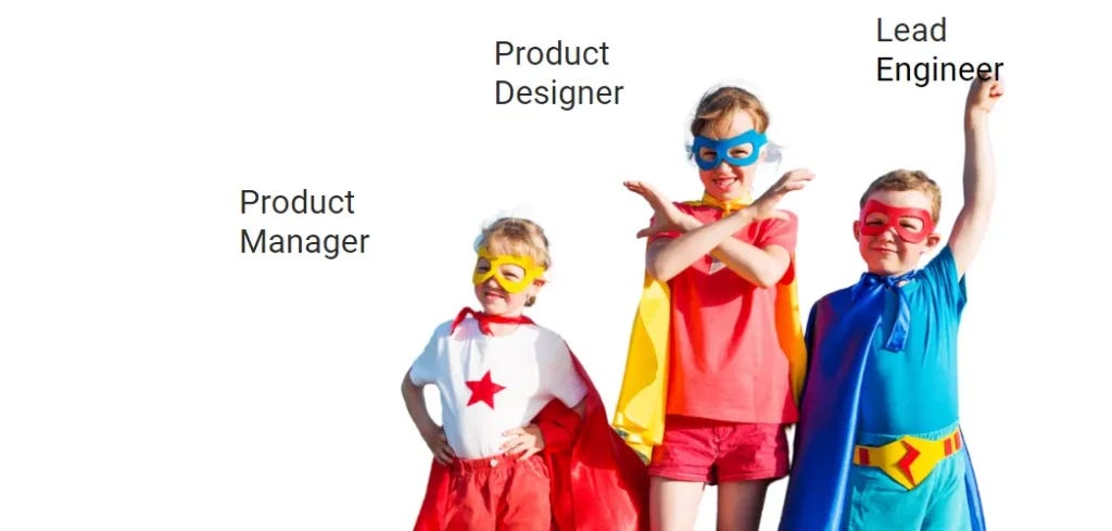 The Product Trio, as defined in Continuous Discovery Habits by Teresa Torres The Product Trio, as defined in Continuous Discovery Habits by Teresa Torres