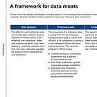Data Moats in Generative AI