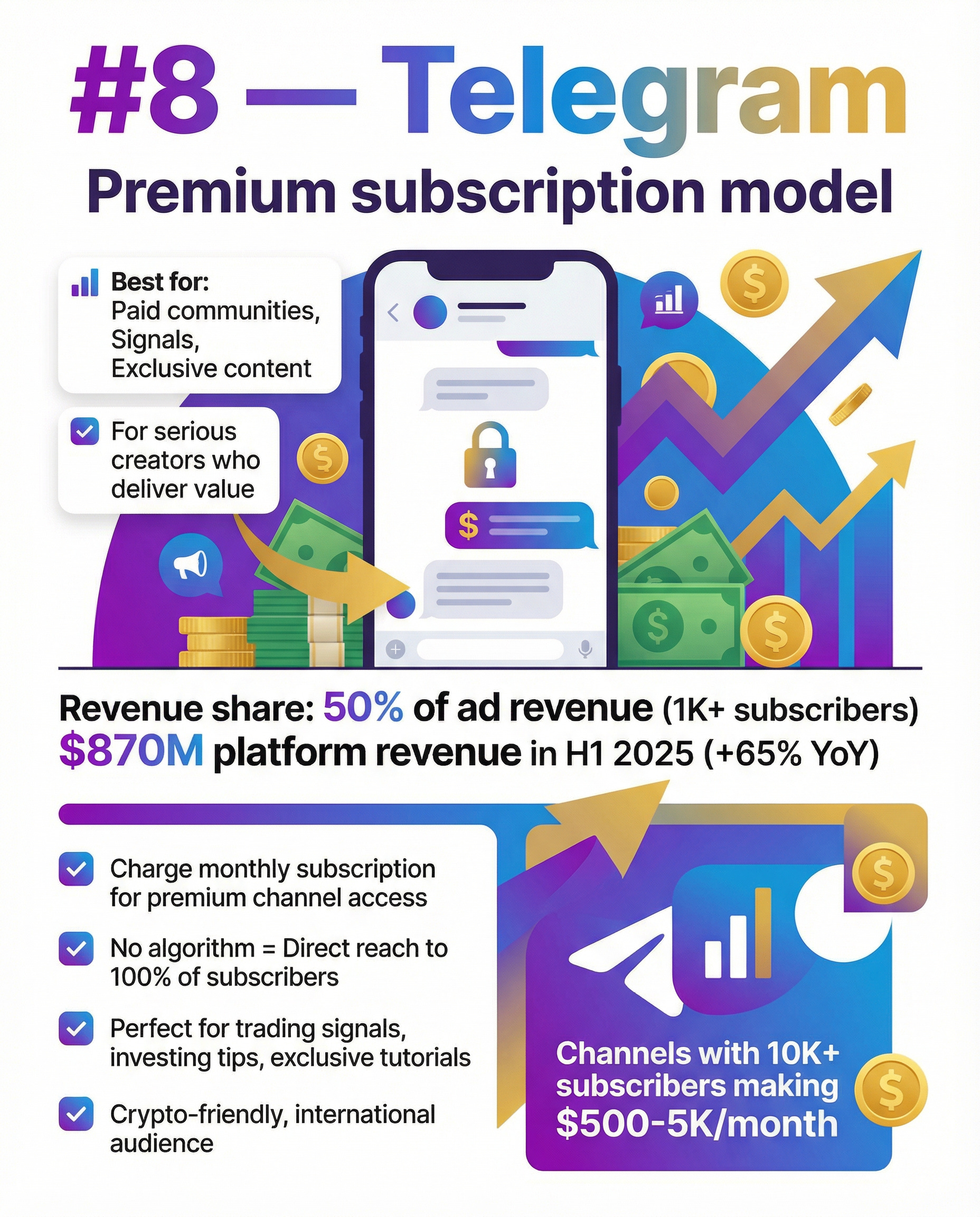 Top 10 Social Media Platforms Making Real Money in 2026