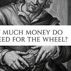 How Much Money Do You Really Need to Start the Wheel Strategy?
