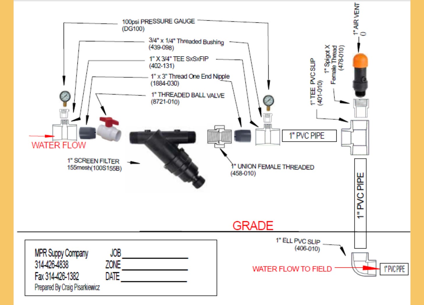 Water flow from well